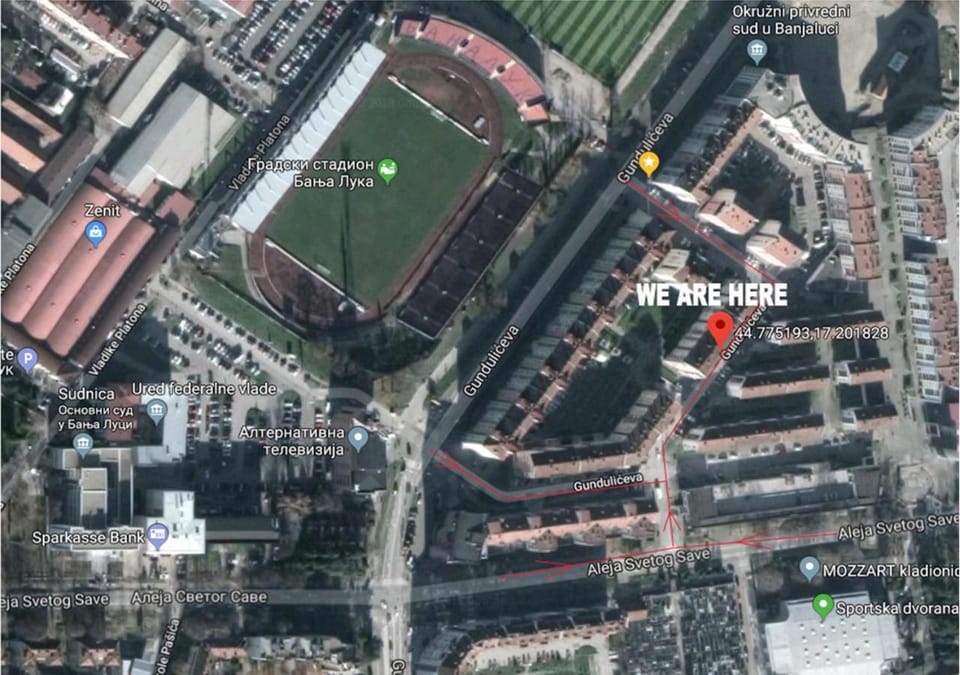 Neighbourhood, Bird's eye view