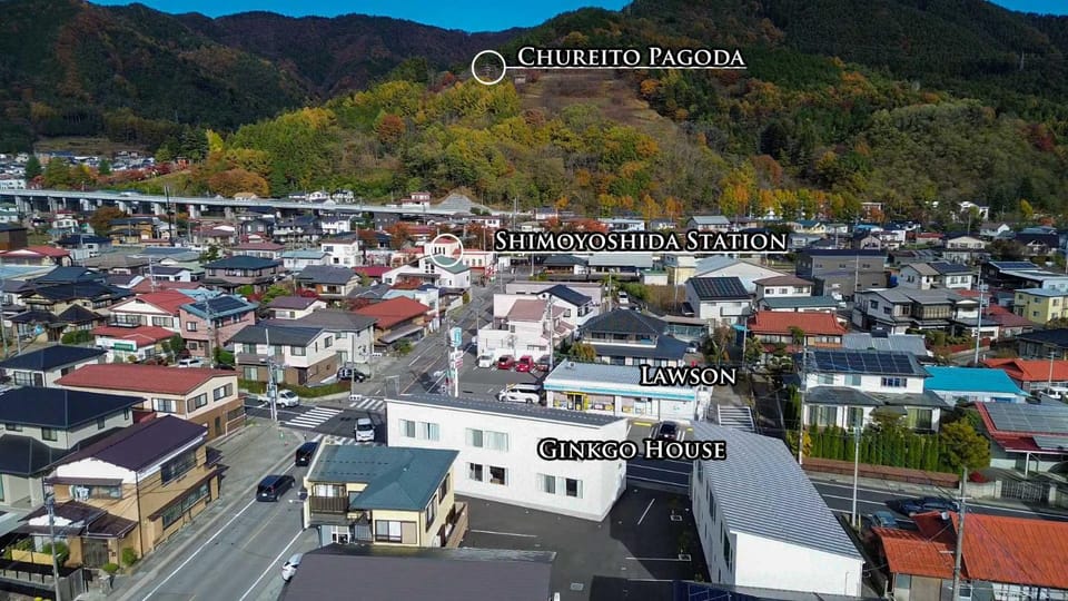 Bird's eye view, Location