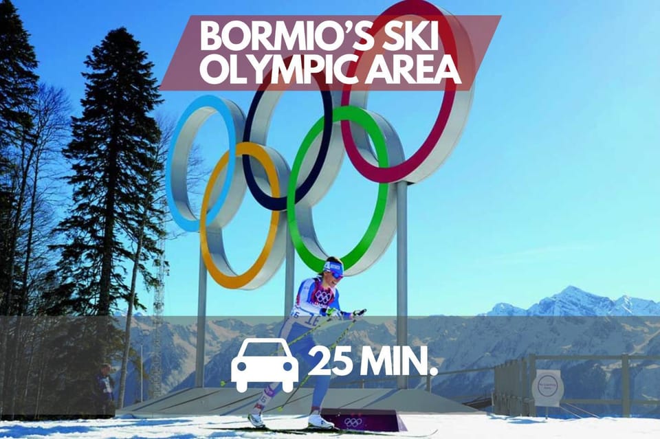 Nearby landmark, Neighbourhood, Natural landscape, Winter, Skiing, Skiing, Mountain view