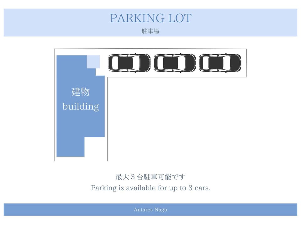 Text overlay, Parking
