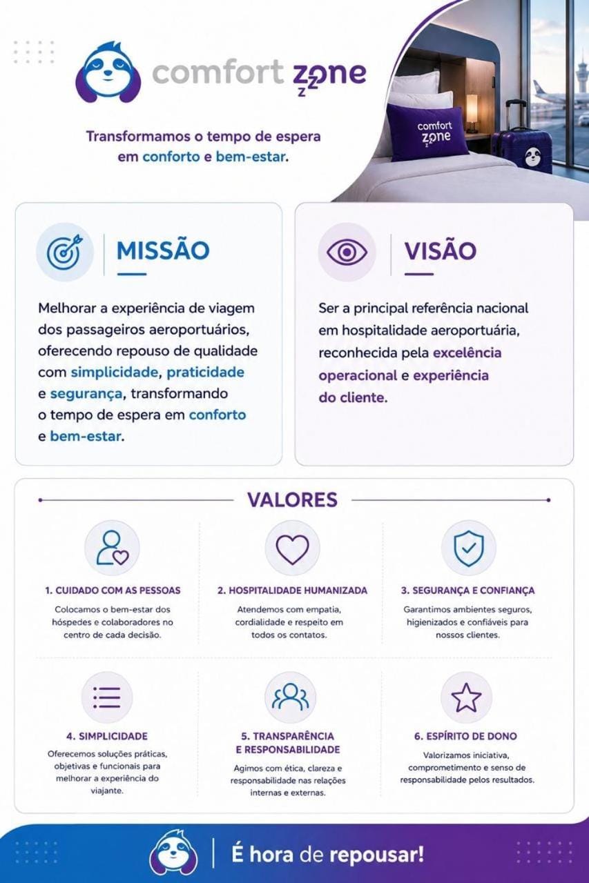 Comfort Zone Capsule hotel in Porto Alegre