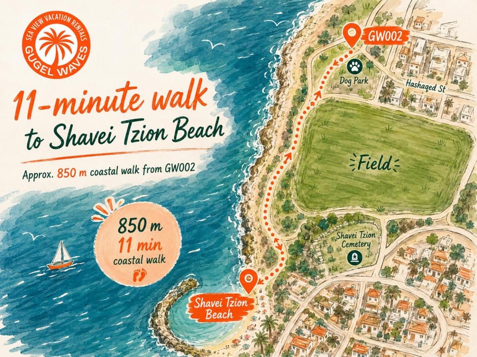 Nearby landmark, Beach