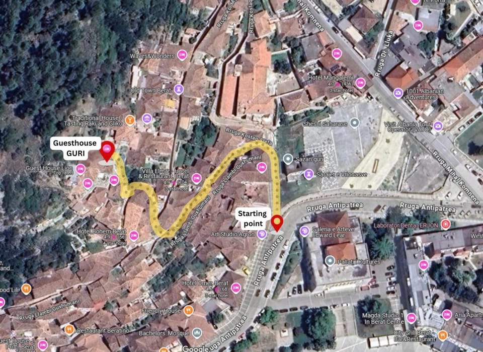 Neighbourhood, Bird's eye view, Location