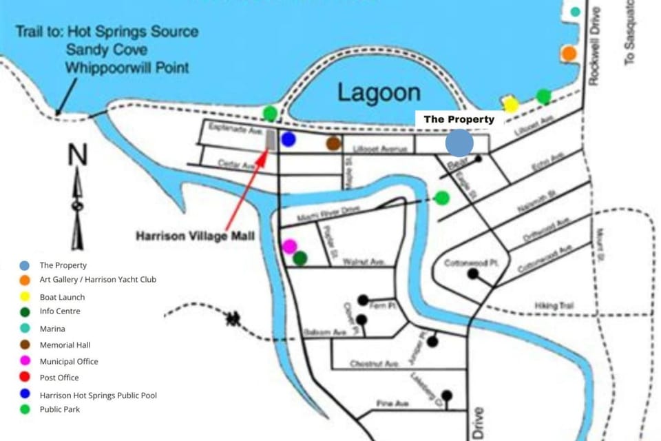 Location