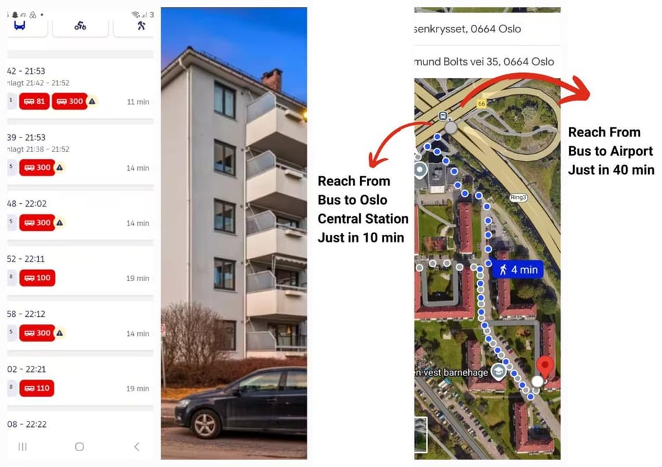 Property building, Location