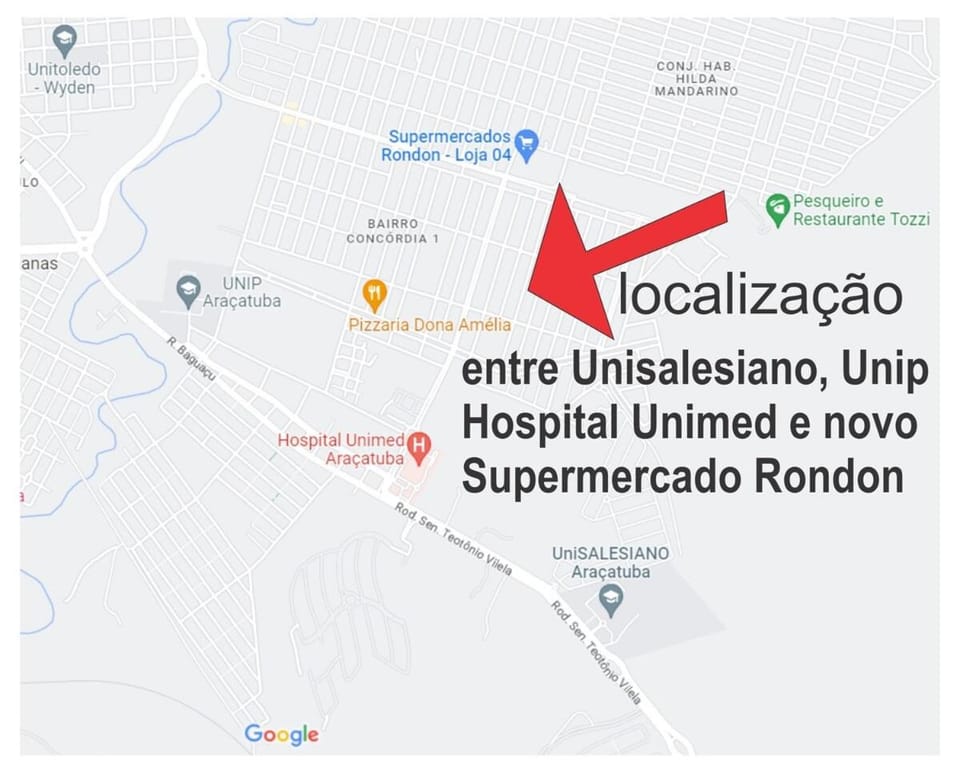 Location