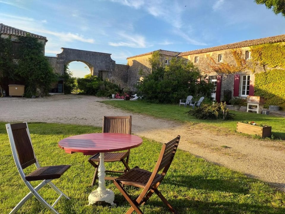 Garden, Garden view