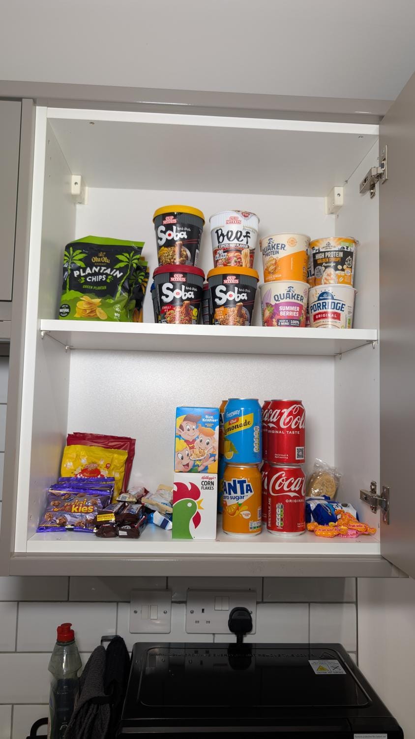 Food and drinks, Breakfast