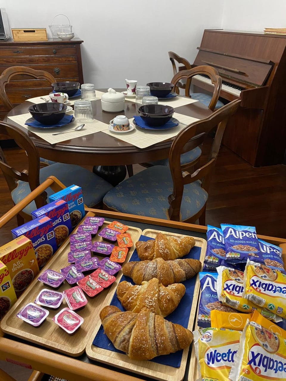 Food and drinks, Food, Breakfast, Continental breakfast