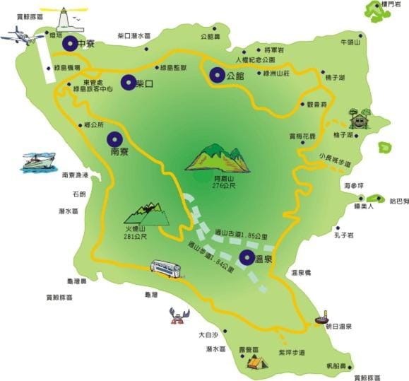 Location