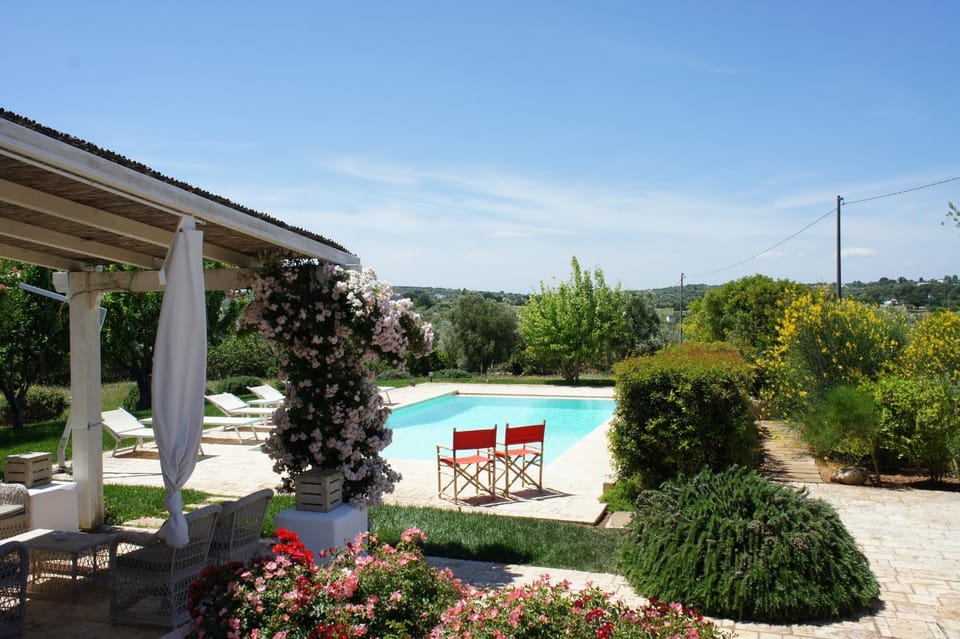 Swimming pool, Breakfast