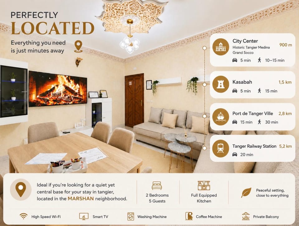 Nearby landmark, Living room, Other
