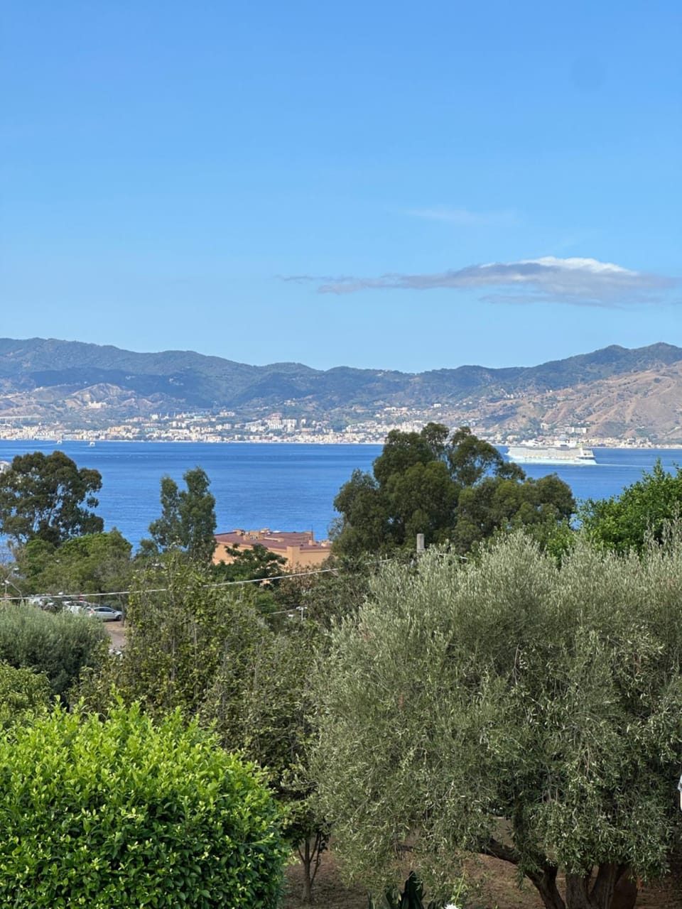 Natural landscape, Bird's eye view, Lake view, Lake view, Mountain view, Sea view, Sea view