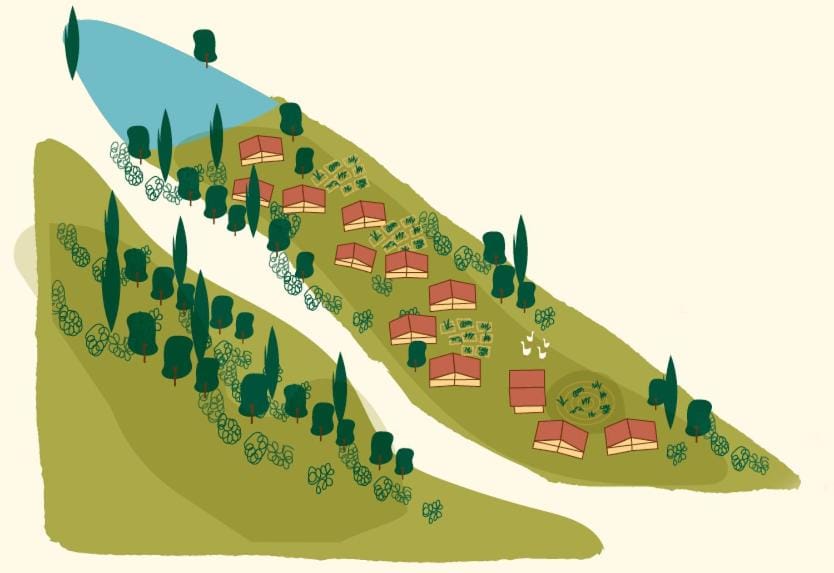 Palagina Il Borgo Agricolo Campground/ 
RV Resort in Tuscany