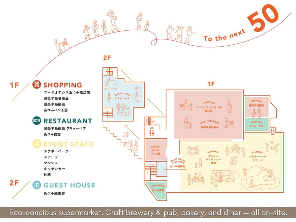 Restaurant/places to eat, Food close-up, Area and facilities