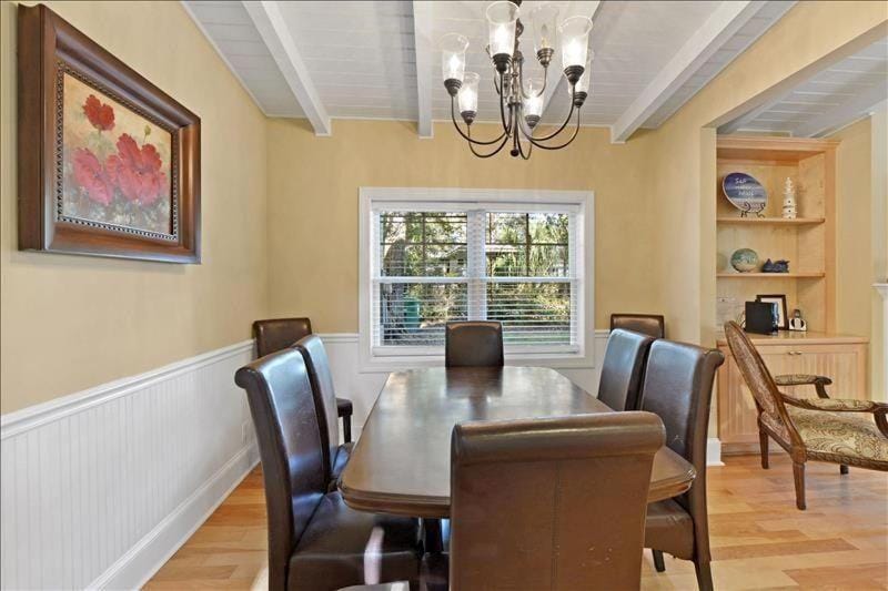 Breezy Cottage House in Camden County