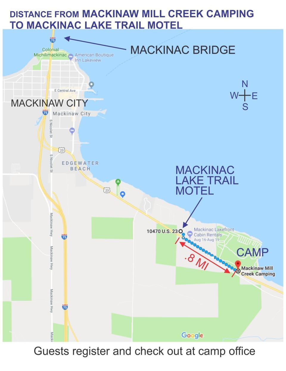 Location