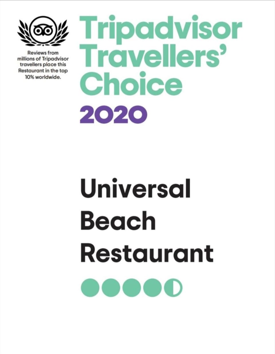 Logo/Certificate/Sign