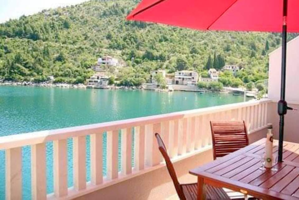 Patio, Day, Natural landscape, Balcony/Terrace, Lake view