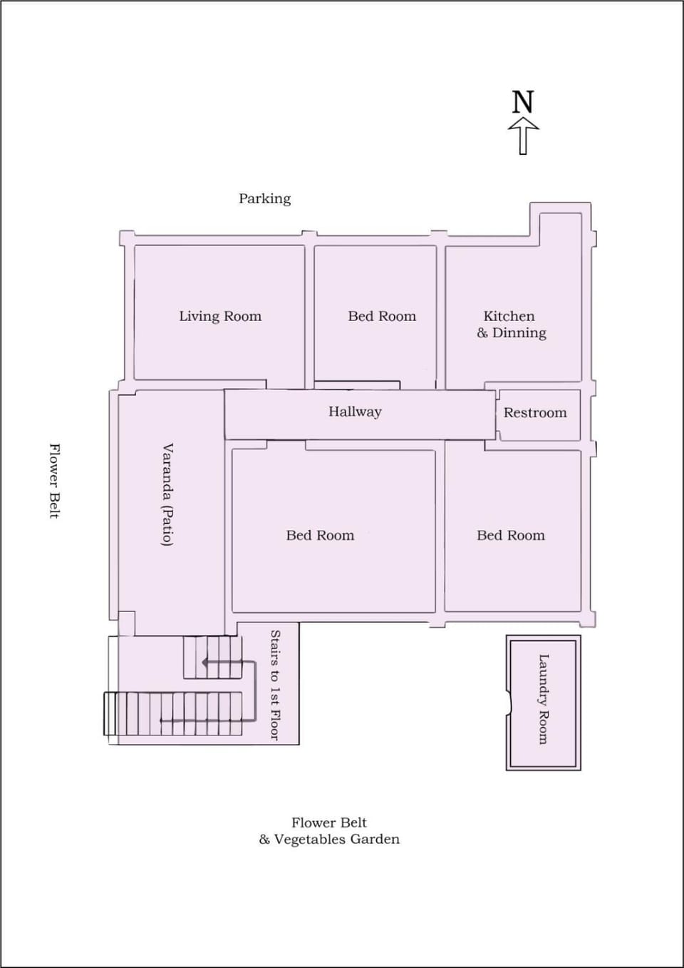 Sanepa Family Home Apartment in Kathmandu