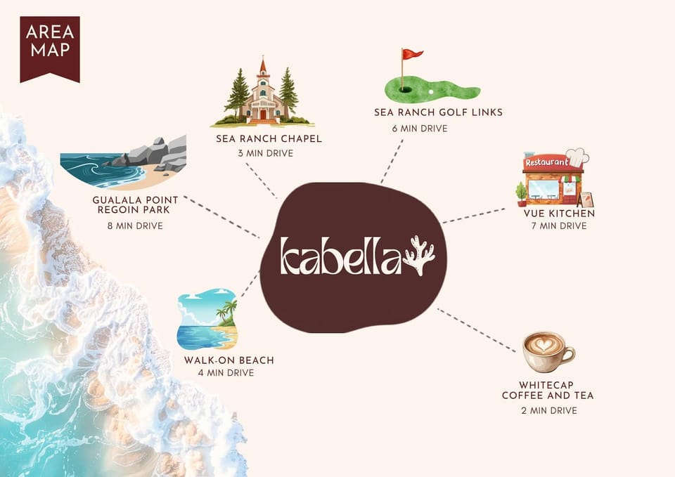 Kabella - Pet Friendly With Hot Tub House in Sonoma County