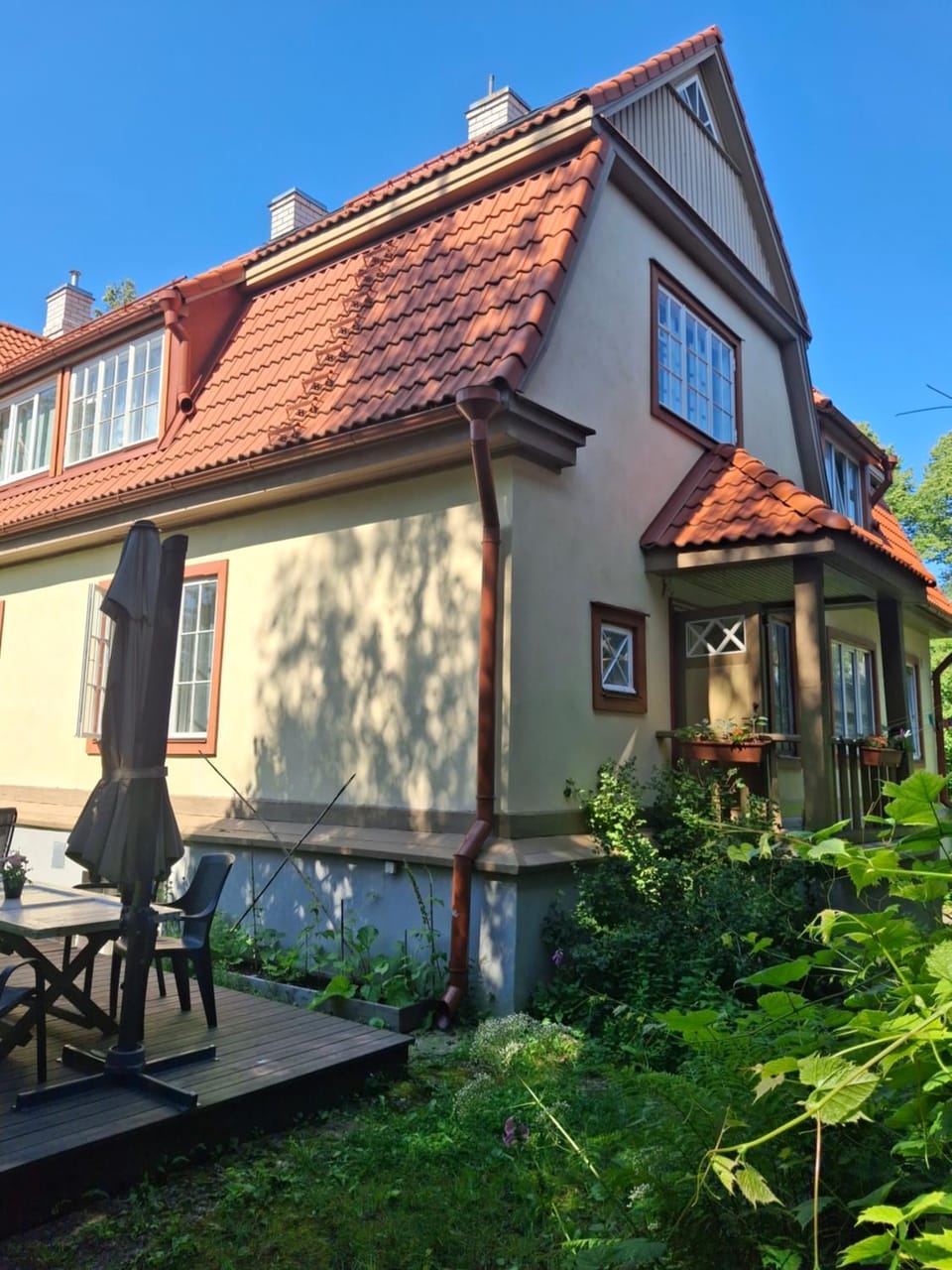 Patio, Garden, Balcony/Terrace
