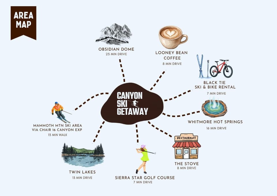 Canyon Ski Gateway Condo for 4 House in Mammoth Lakes