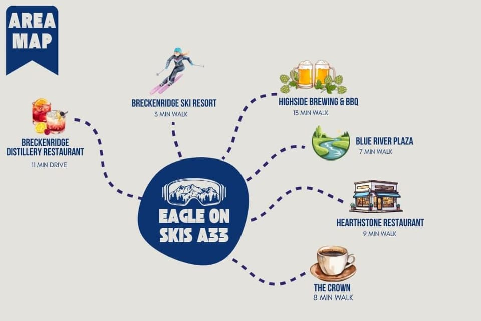 Eagle on Skis -Cozy 3 BDR Home Walk to Ski Lifts House in Breckenridge