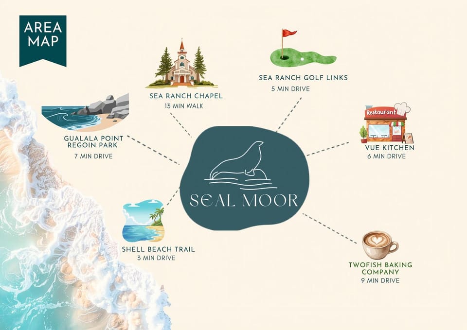 Seal Moor - Ocean Views - Community Pool House in Sonoma County