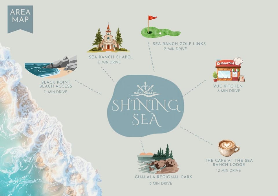 Shining Sea - Close to Beach - Hot Tub House in Sonoma County