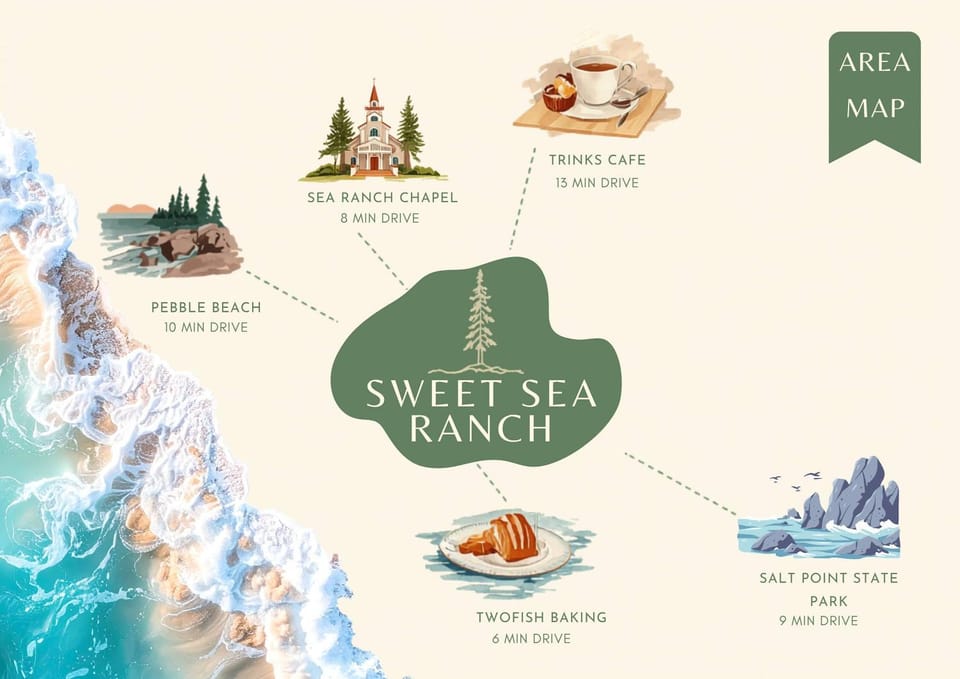 Sweet Sea Ranch - Nestled in Redwood Forest House in Sonoma County