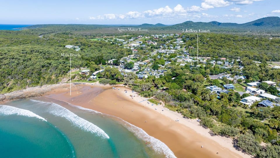 Bird's eye view, Beach
