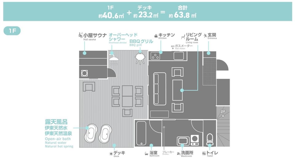 Maigre A5 Villa in Japan