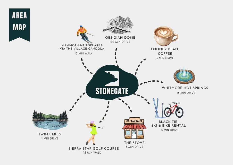 Stonegate #02 Luxe Condo with Foosball Table House in Mammoth Lakes