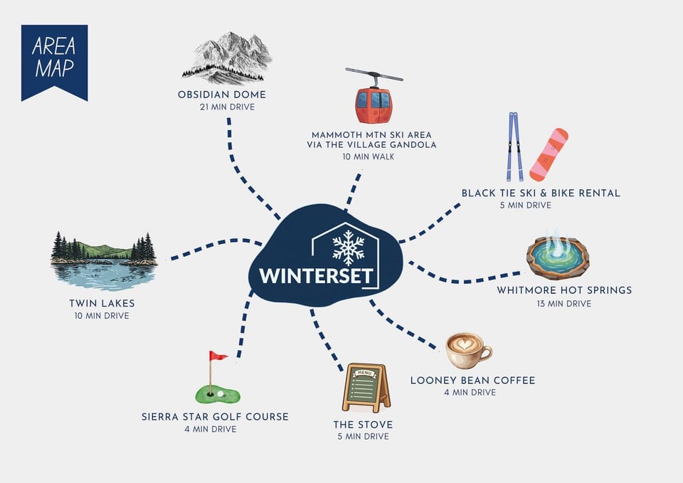 Winterset #18 Shared Pool & Near Skiing House in Mammoth Lakes