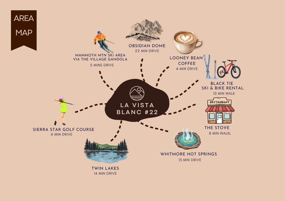 La Vista Blanc #22 - Near Shuttle BBQ & Pool House in Mammoth Lakes