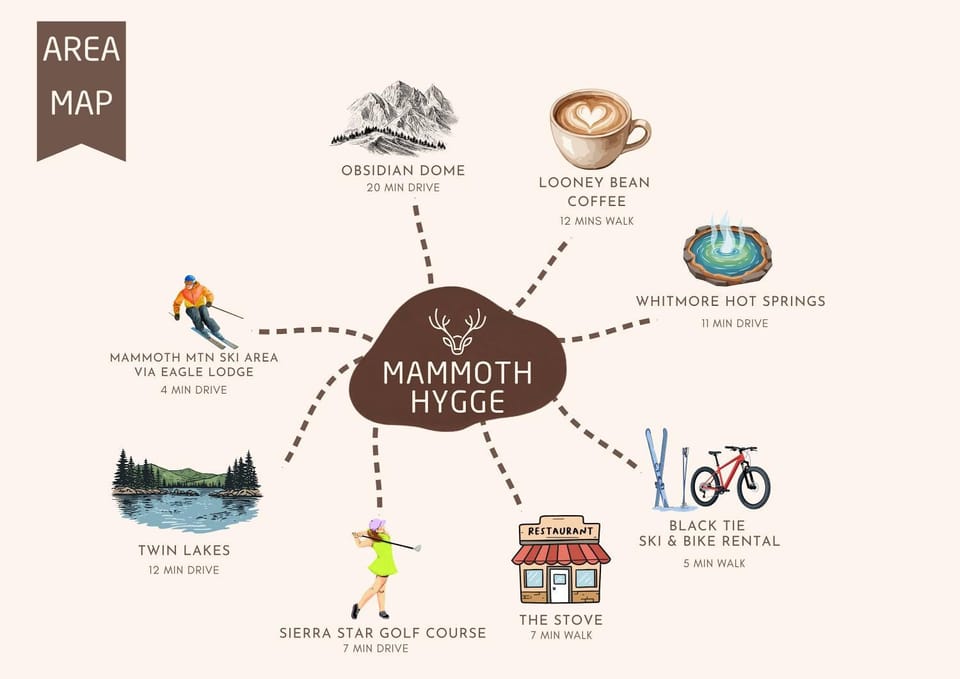 Mammoth Hygge - Centrally Located House in Mammoth Lakes