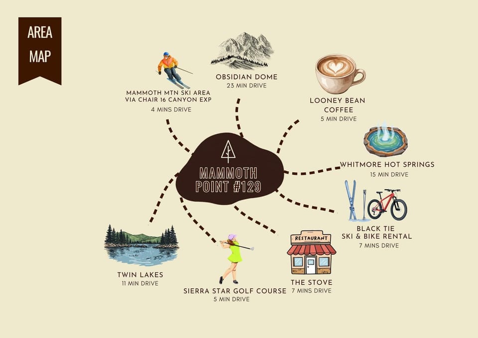 Mammoth Pines #02 - Year-Round Activities House in Mammoth Lakes