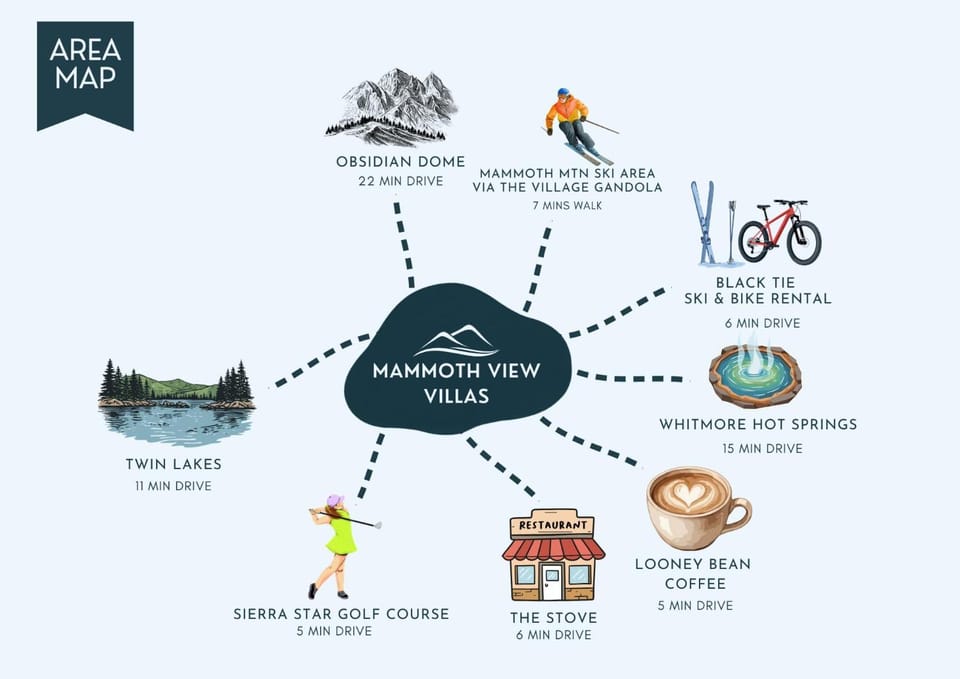 Mammoth View Villas - Shop Hike or Golf House in Mammoth Lakes