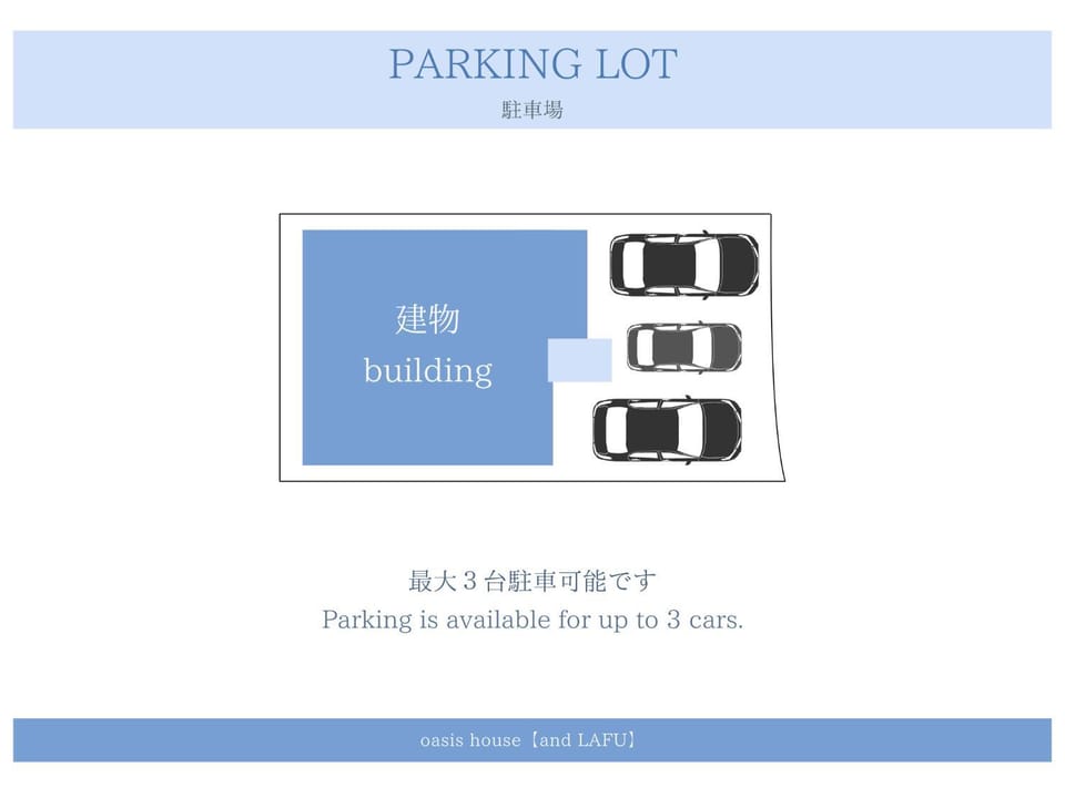 Text overlay, Parking