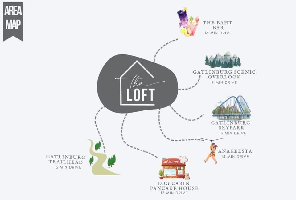 The Loft Picturesque Condo for 6 with Epic Views House in Gatlinburg