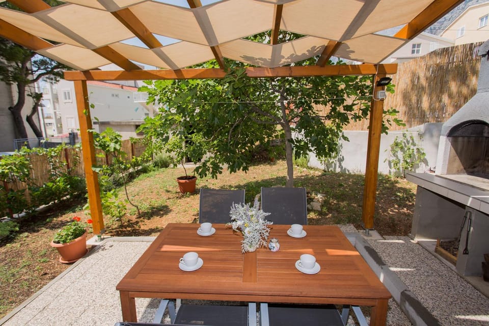Garden, Garden view