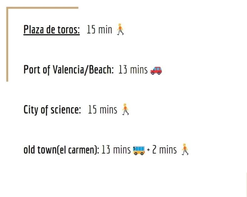 Céntrico 4 personas Ciudad Ciencias Apartment in Valencia