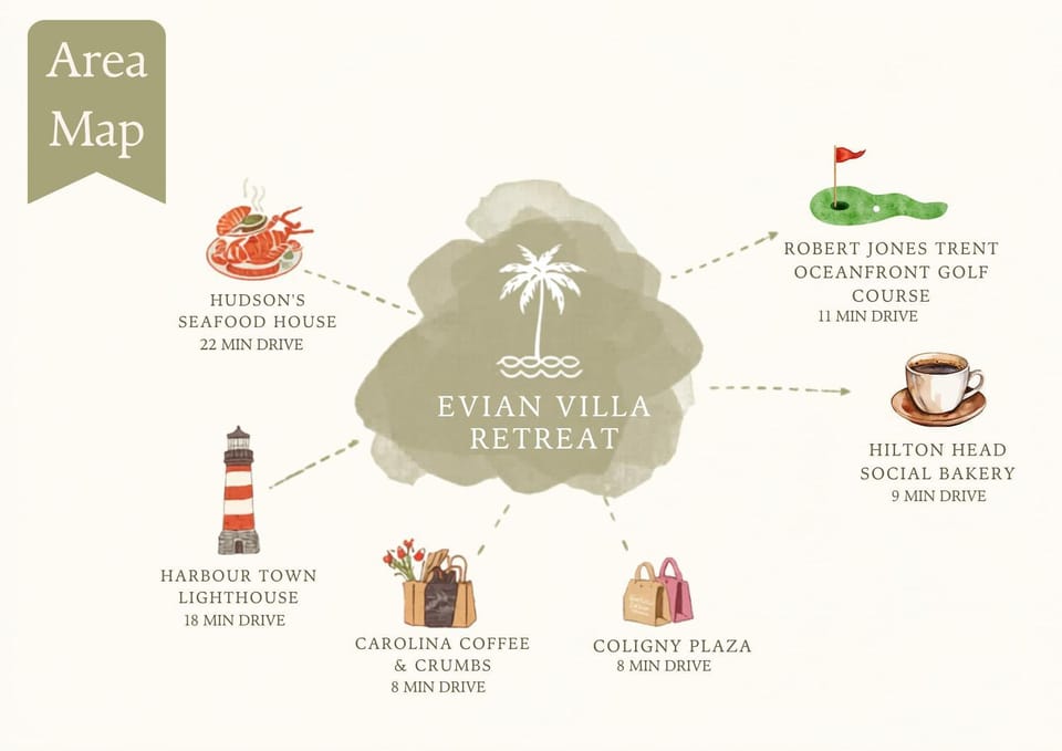 Evian Villa Retreat - Incredible Shipyard Condo Villa in North Forest Beach