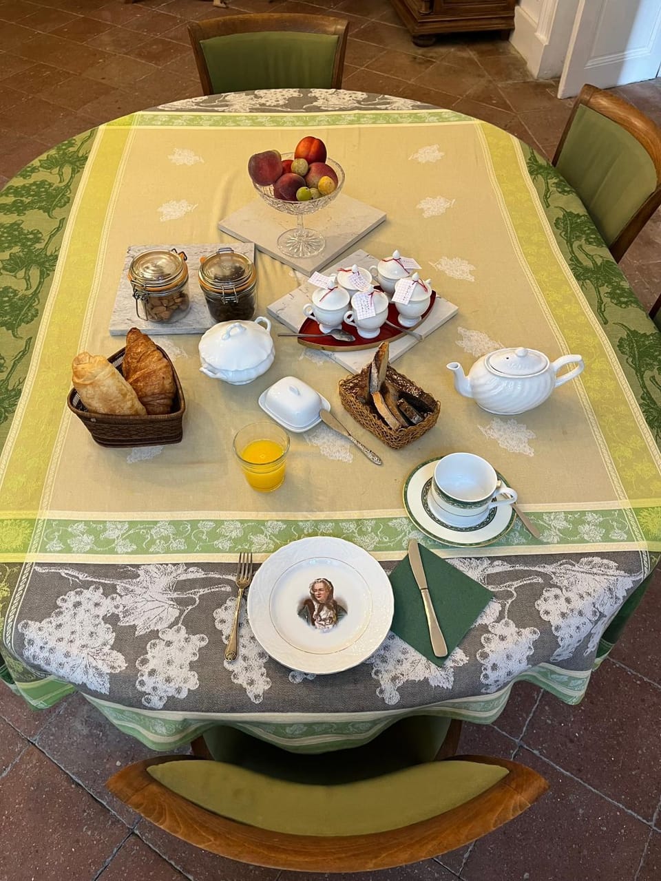 Breakfast, Continental breakfast