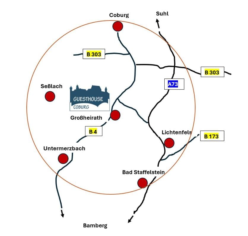 Text overlay, Location