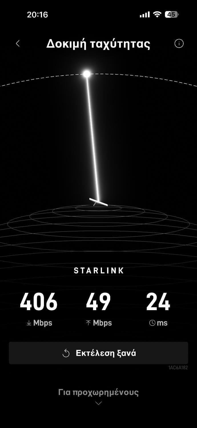 Text overlay
