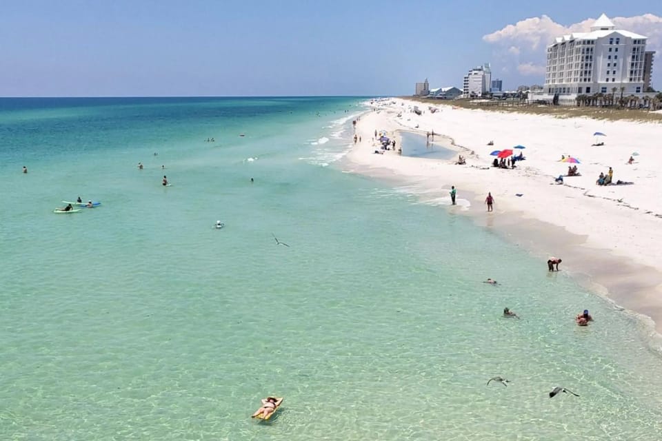 Bird's eye view, Beach
