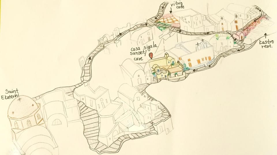 Property building, Location