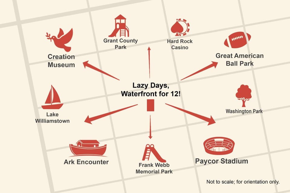 Lazy Days Waterfront for 12 House in Williamstown